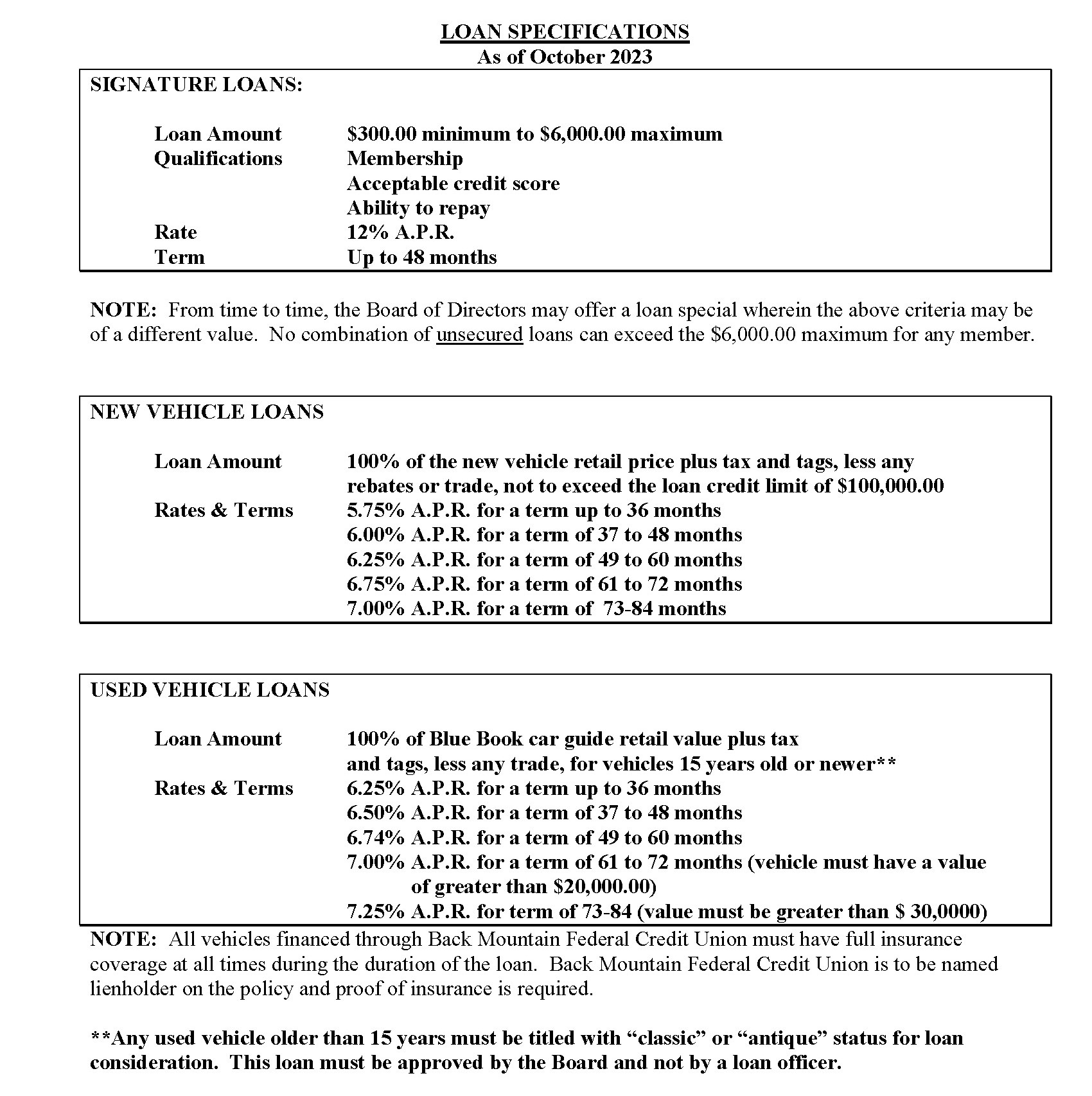 LOANSPEC.doc2023_Page_1