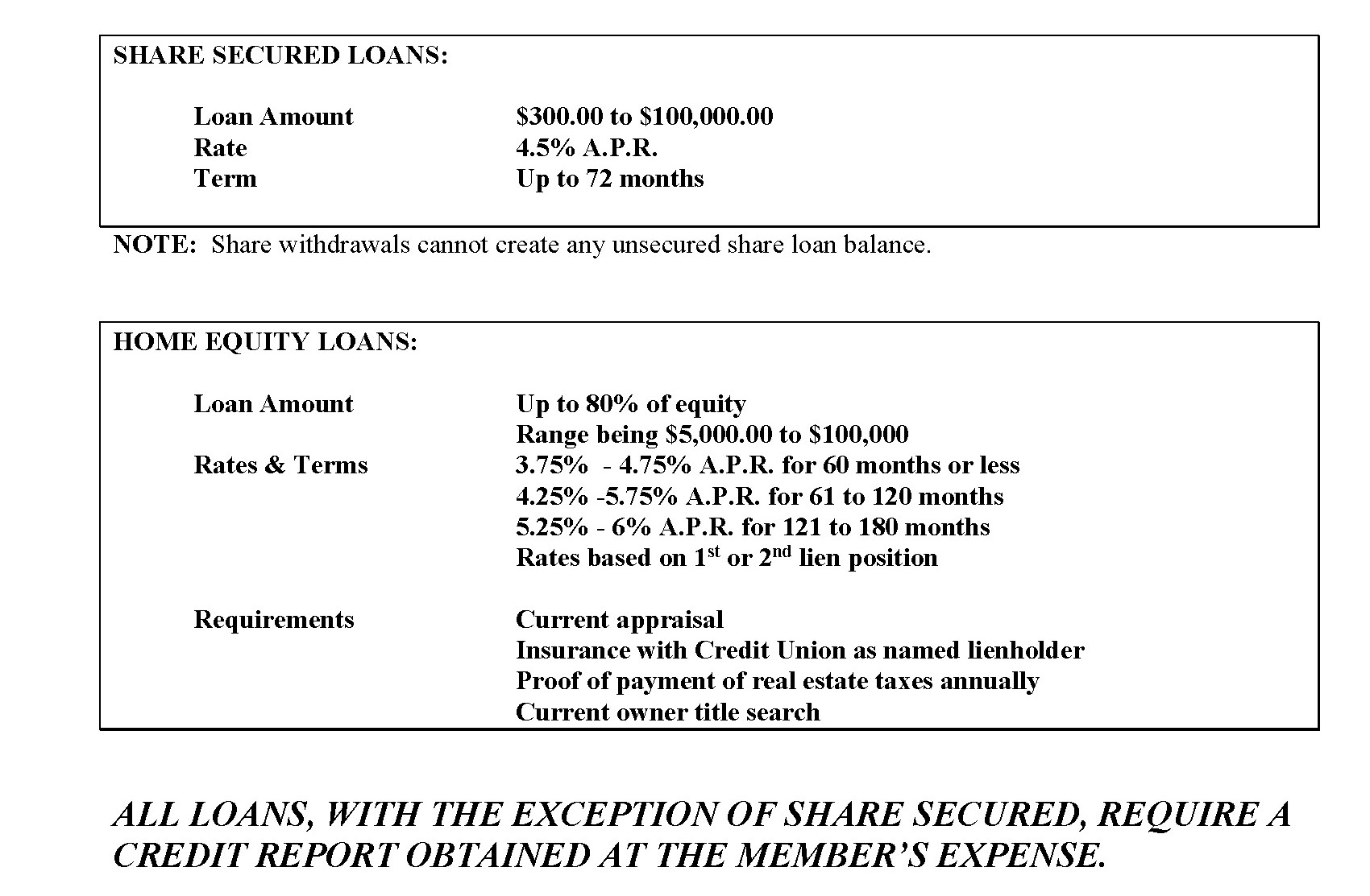 LOANSPEC.doc2023_Page_2